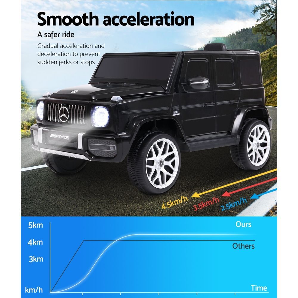Kids Mercedes-Benz Licensed AMG G63 | Black
